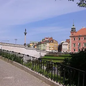 Apartamento Marialoe, Varsovia